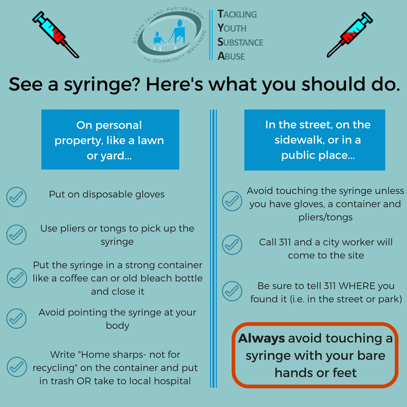 TYSA guidelines